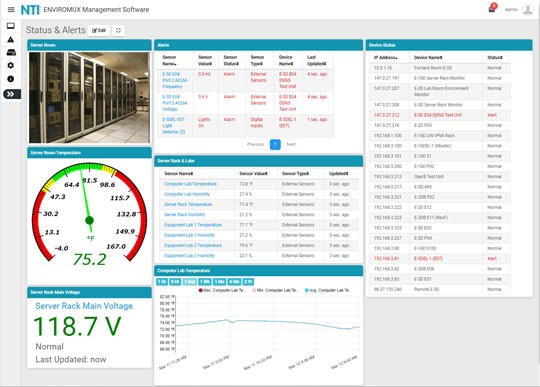 E-MNG-SH Self-Hosted Enterprise Environment Monitoring System Management Software