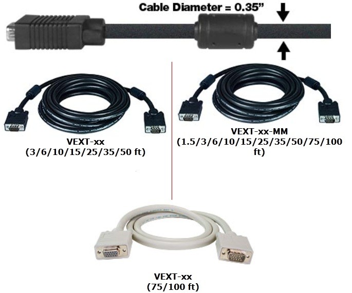 VGA Monitor Extension Cable