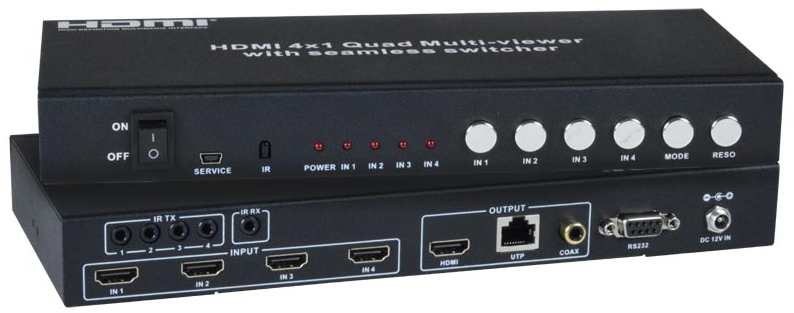 Quad Screen Multiviewer Splitter Extender Hdmi Display