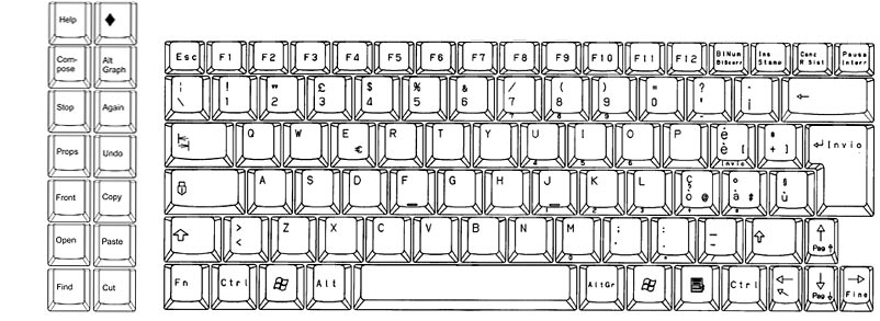 Keyboard Layout Drawing - Italiano