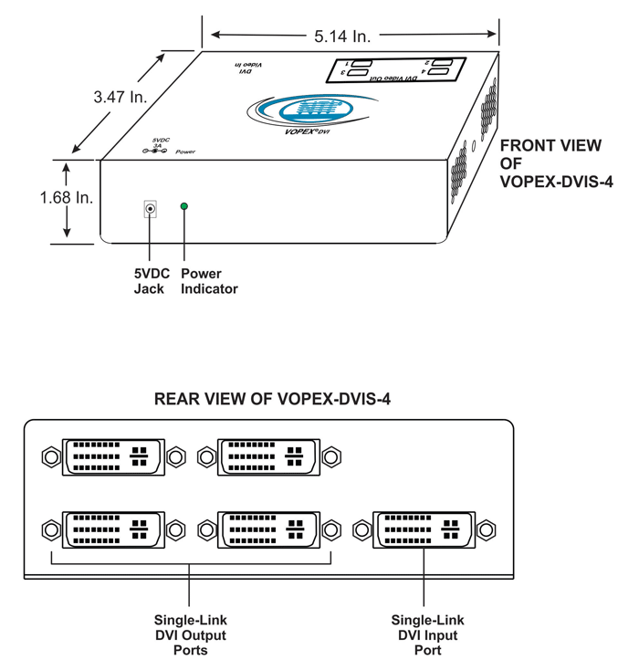 VOPEX-DVIS-4