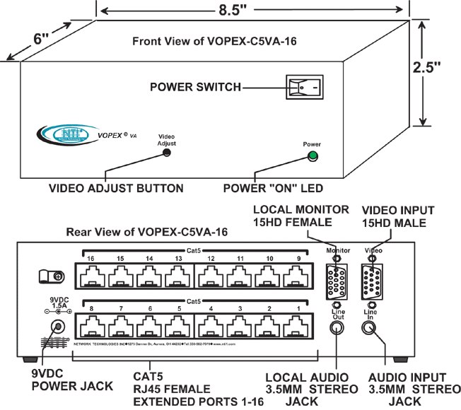 VOPEX-C5VA-16