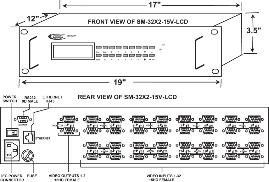 SM-32X2-15V-LCD