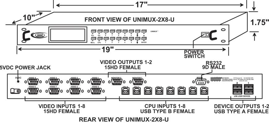 USB KVM Matrix Switch (UNIMUX-2X8-U)